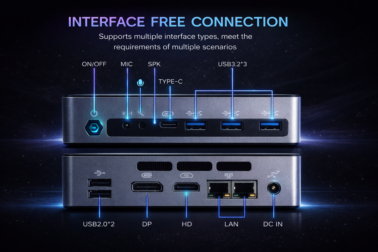 Mini PC Interior