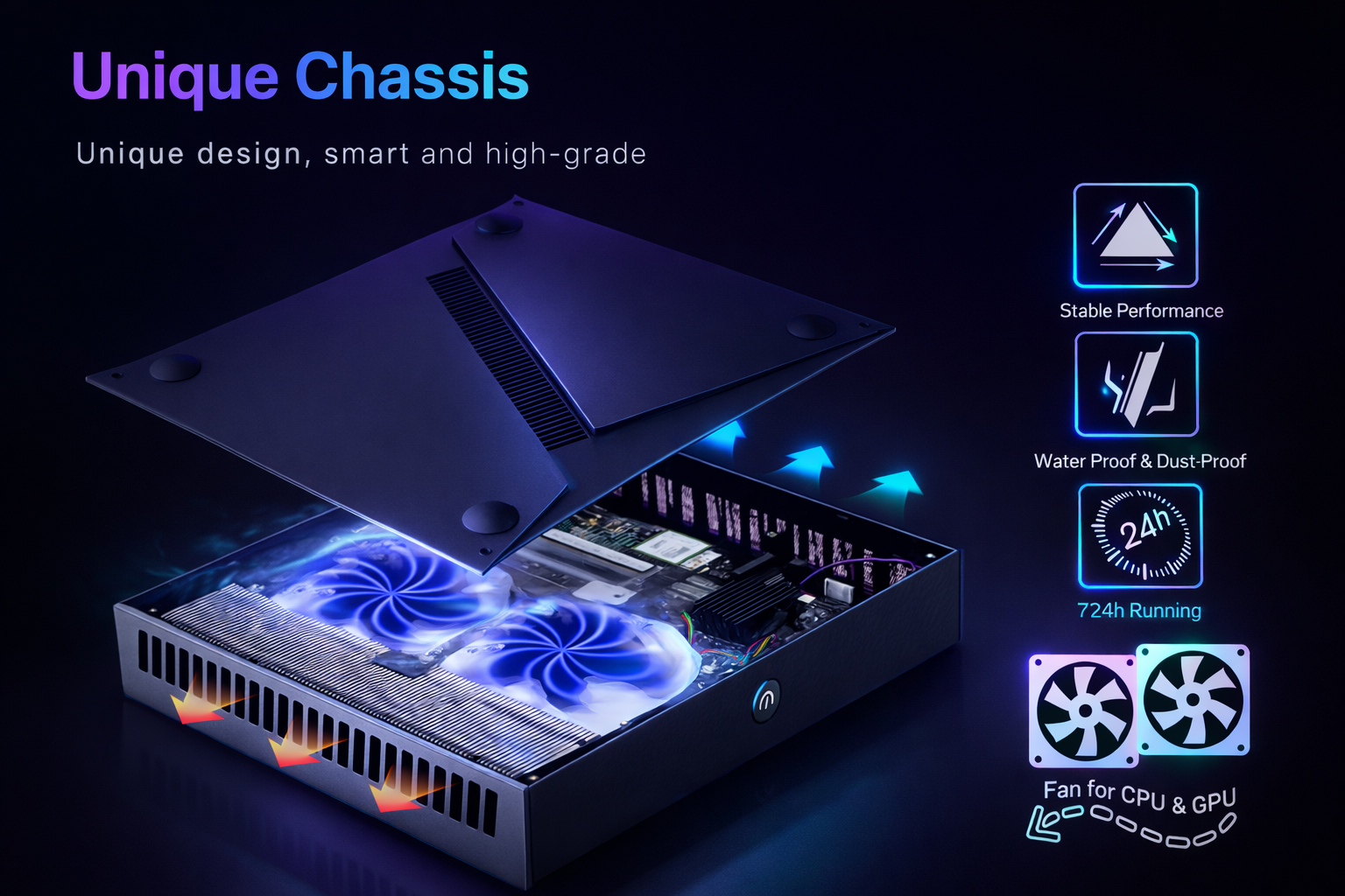 Mini PC