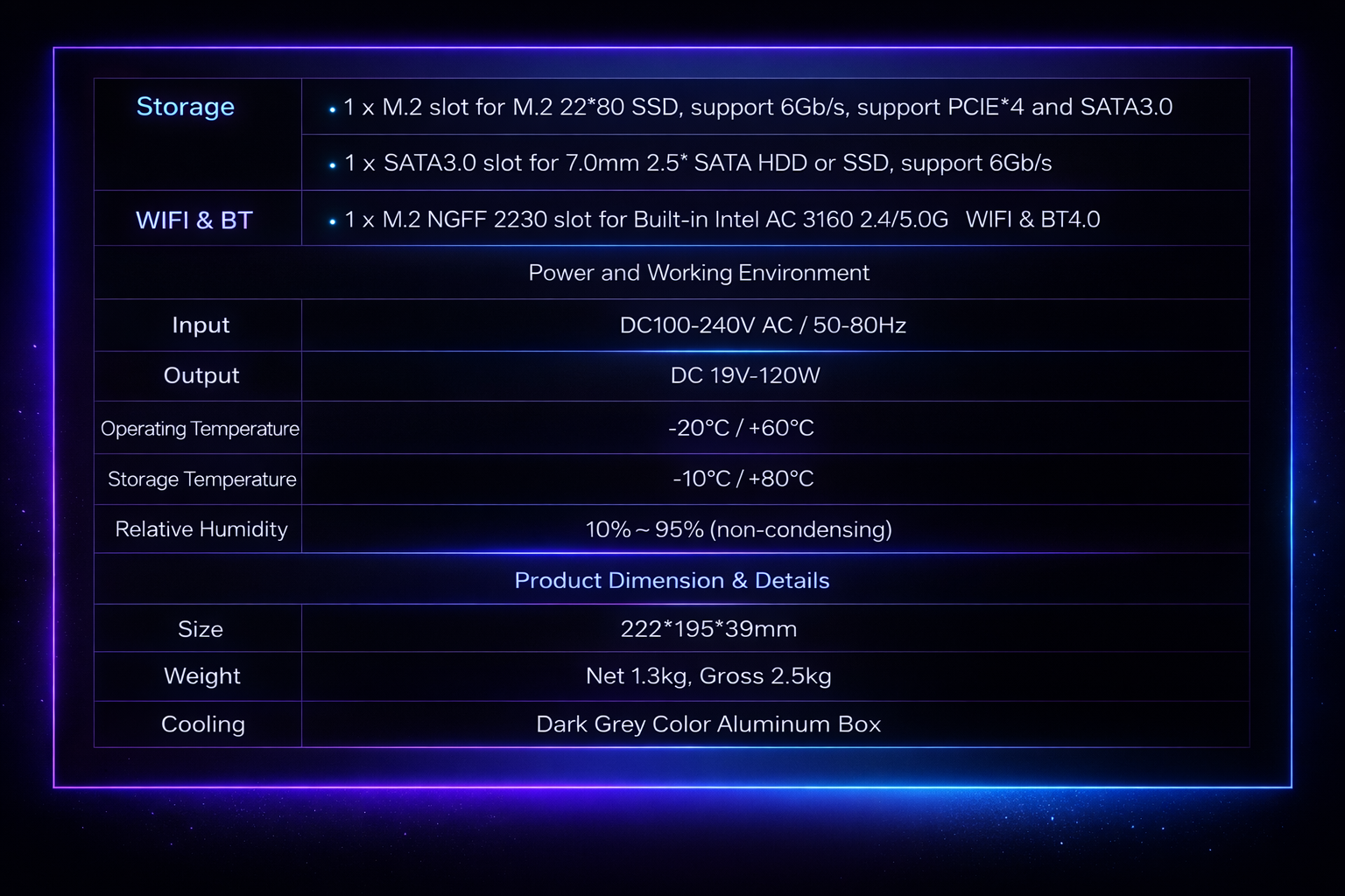 Mini PC Side View