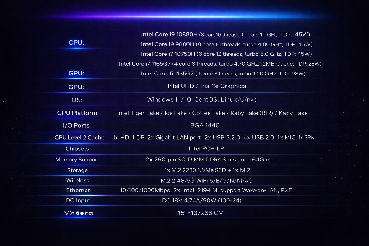 Mini PC Front View