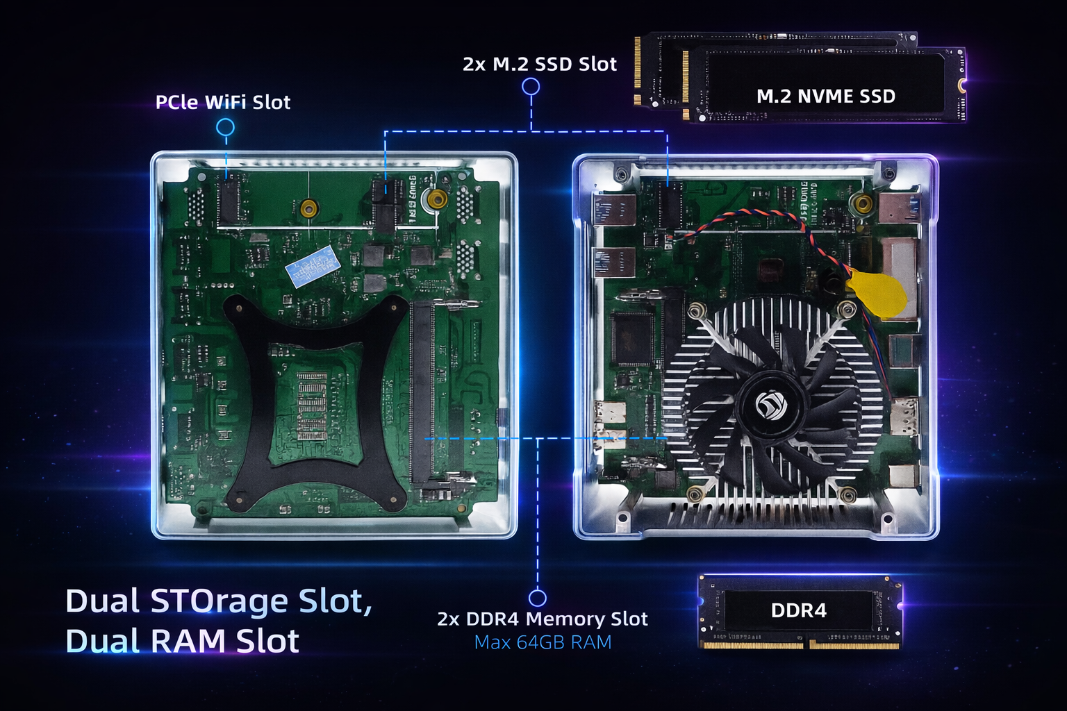Mini PC View