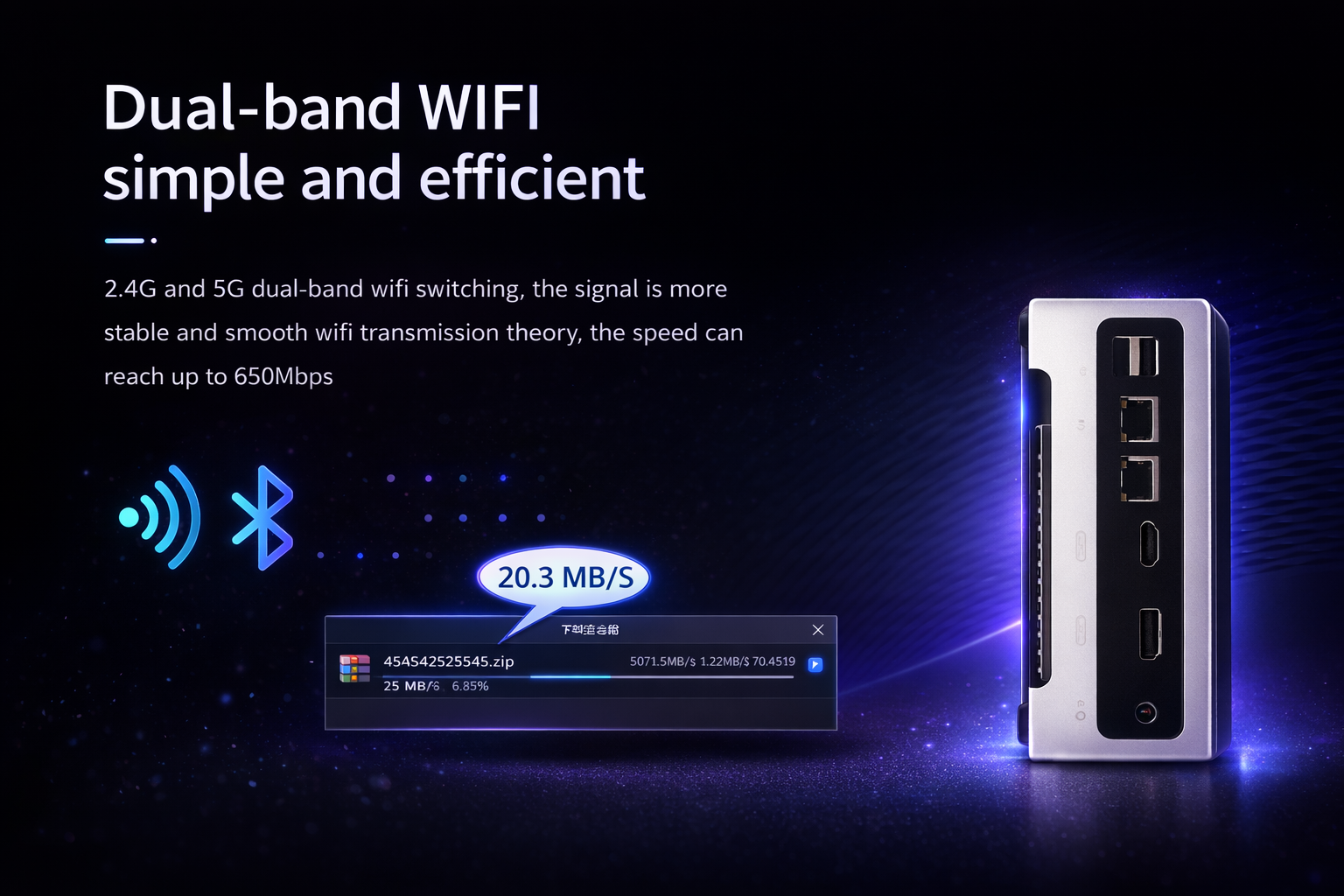 Mini PC Technology