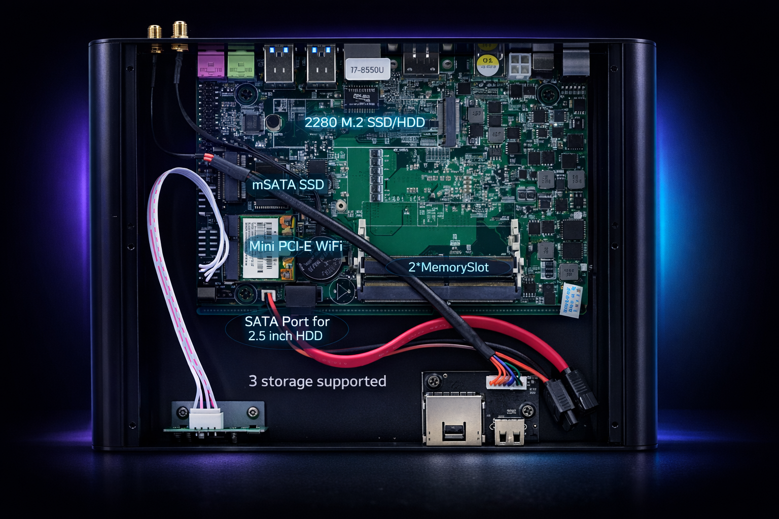 Mini PC