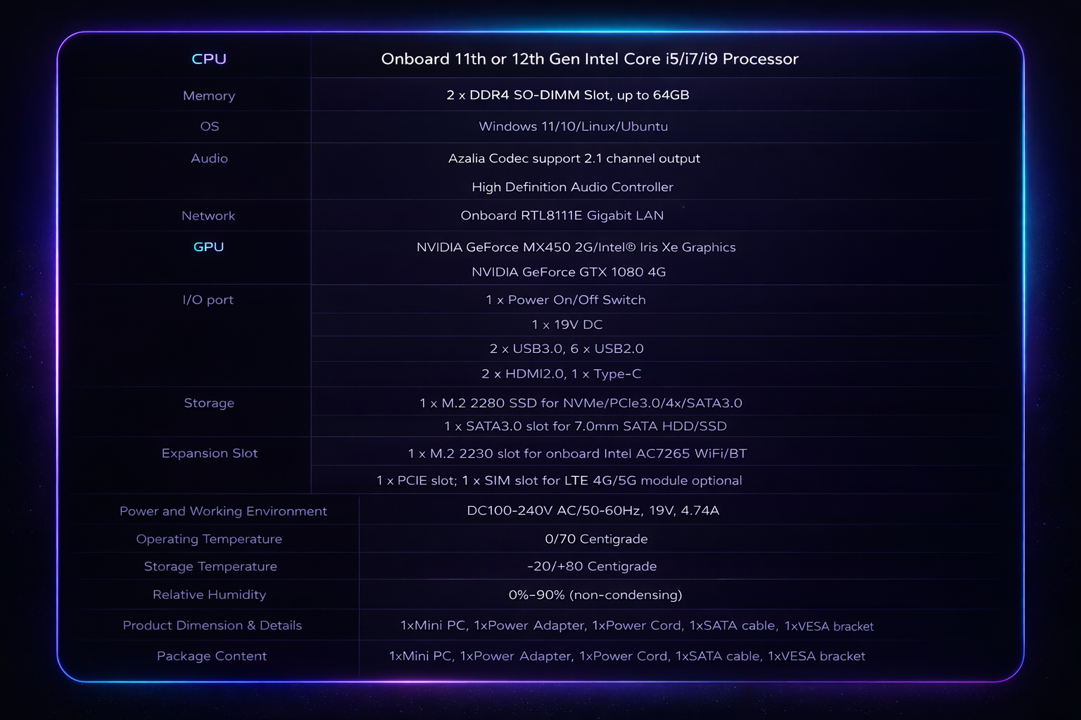 Mini PC Front View