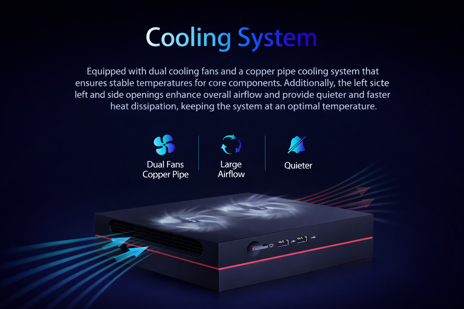 Mini PC Overview