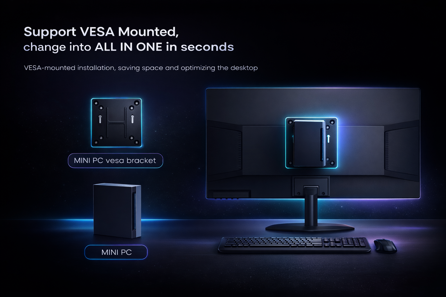 Mini PC Design