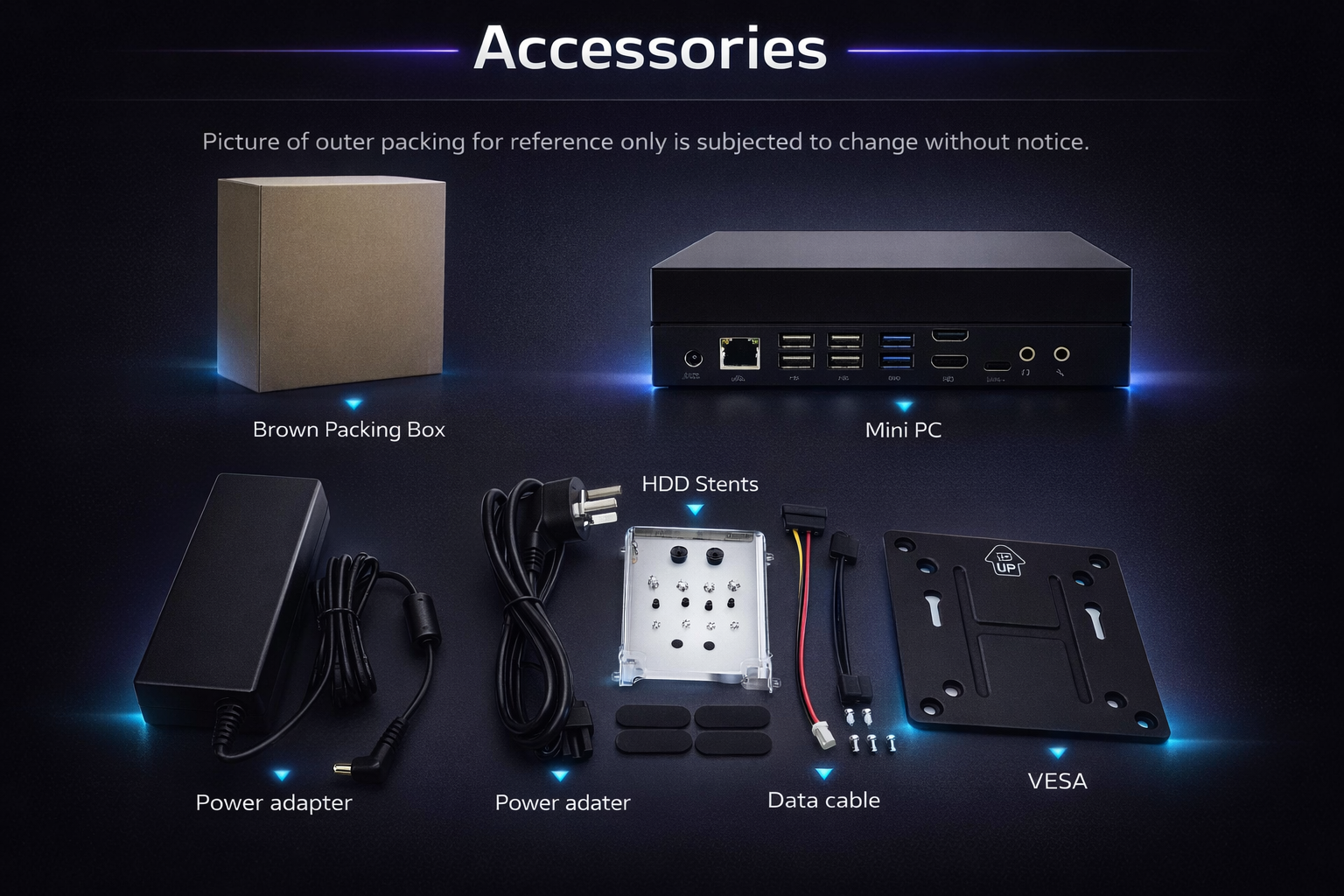 Mini PC Package