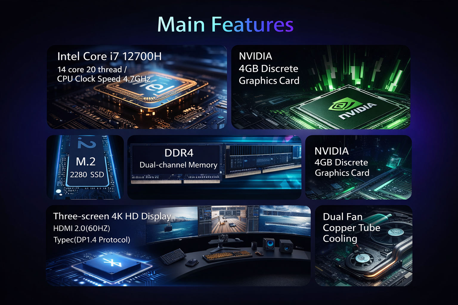 Mini PC Ports