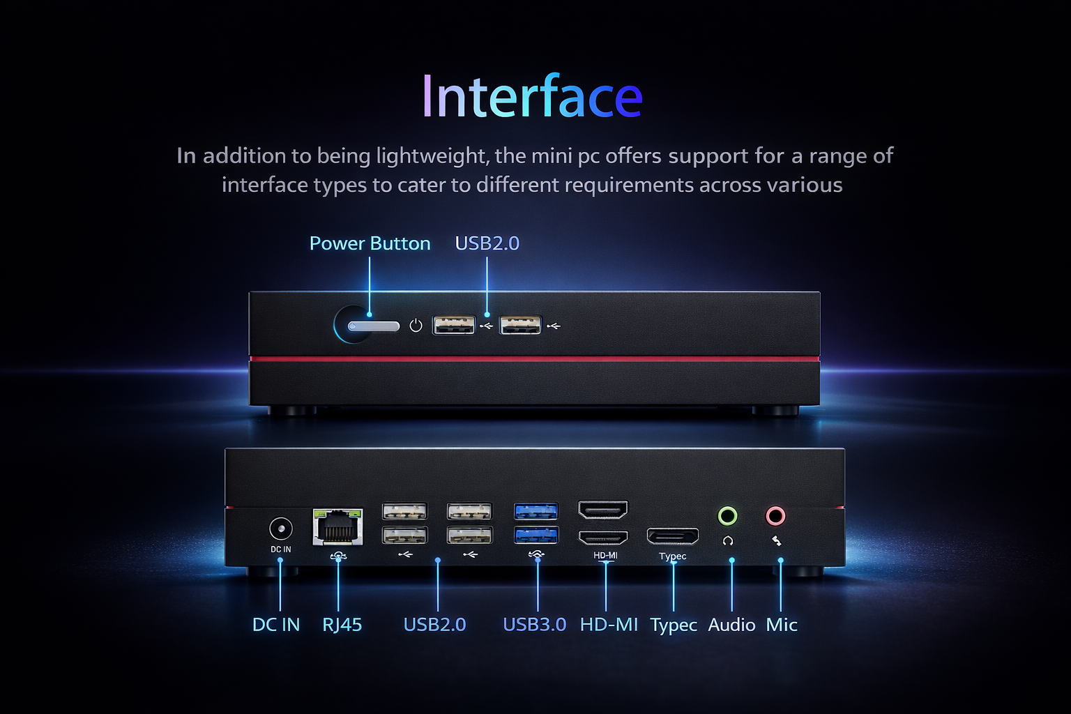 Mini PC Interior