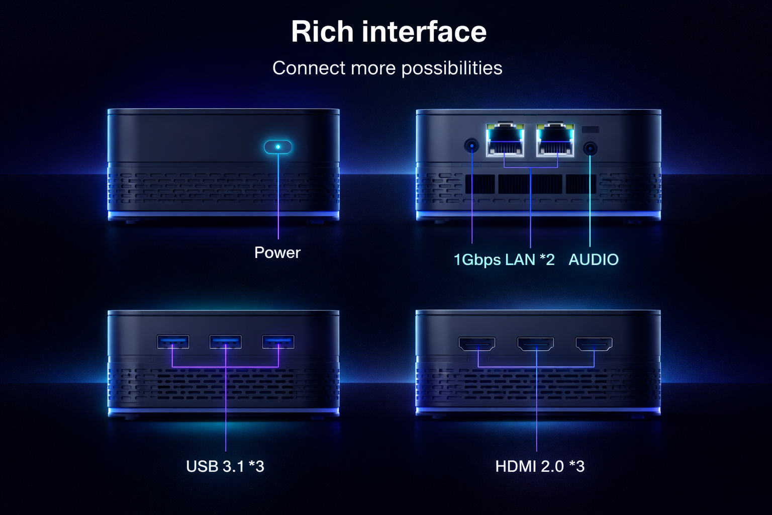 Mini PC