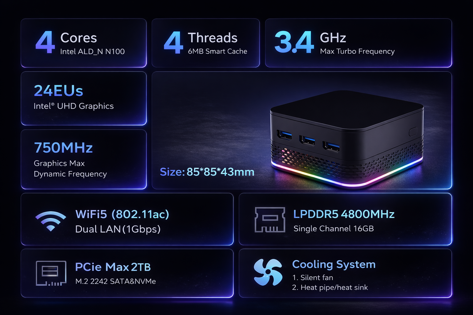 Mini PC Setup