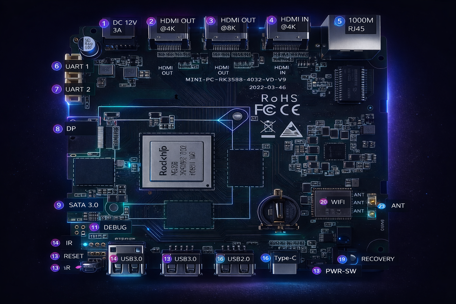 Mini PC Interior