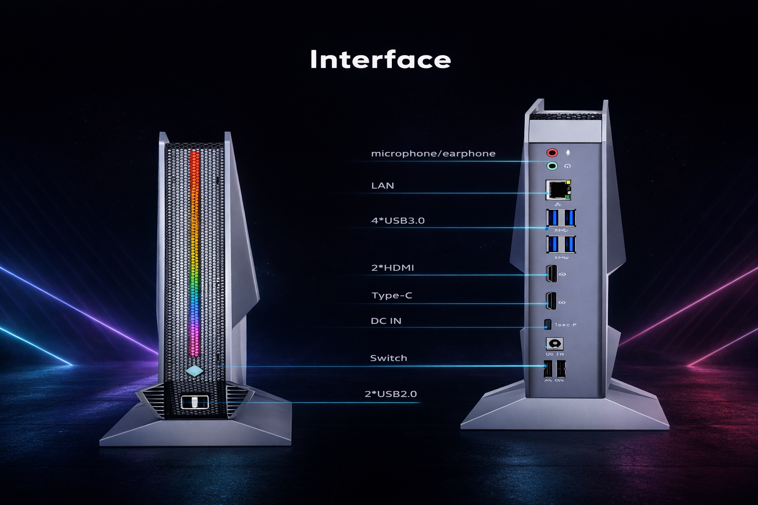 Mini PC