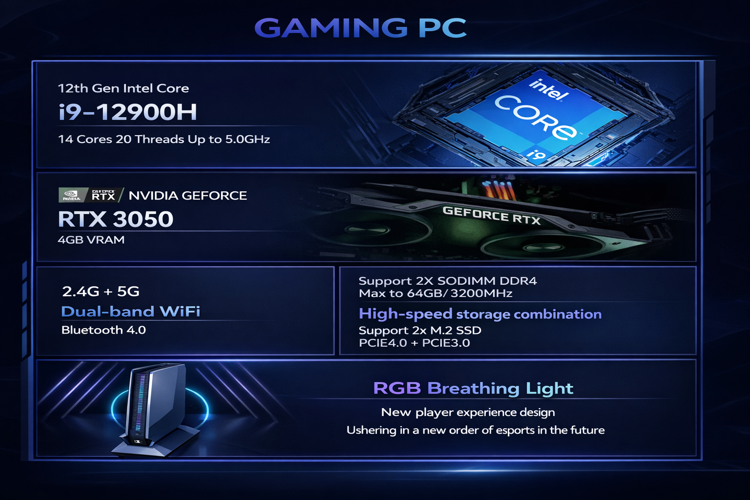 Mini PC Side View