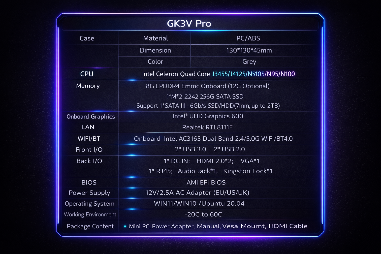 Mini PC Side View