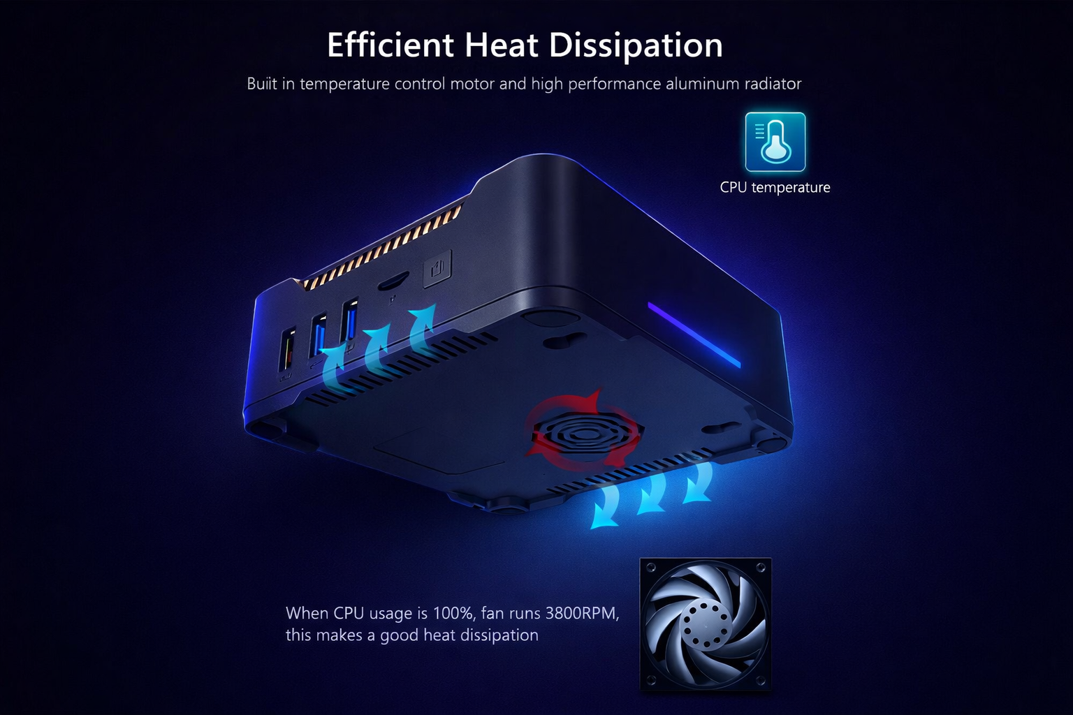 Mini PC 