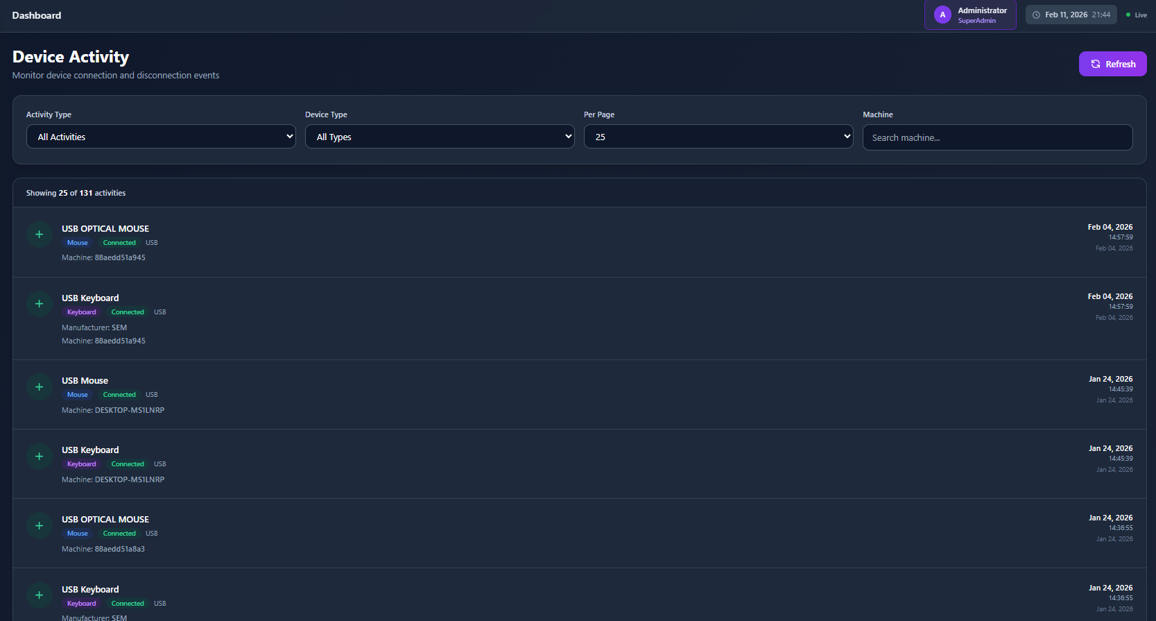 Patch Management